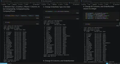 تحليل بيانات المبيعات والعملاء واستخراج مؤشرات الأداء لدعم اتخاذ القرار باستخدام Python