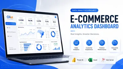 لوحة معلومات تفاعلية لتحليل أداء متجر تجارة إلكترونية باستخدام Power BI