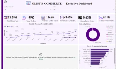 تصميم Executive Dashboard لتحليل بيانات التجارة الإلكترونية باستخدام Power BI