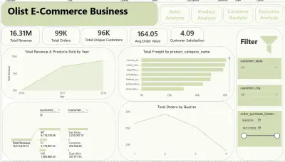 Olist E-Commerce Business