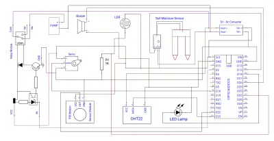 محاكاة الدوائر الكهربية علي برامج NI multism , circuit wizard , proteus