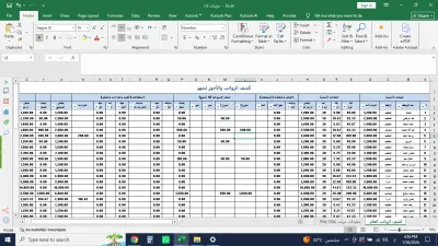 تأسيس نظام مرن لحساب الأجور والمرتبات (Payroll) وإصدار مفردات المرتب آلياً