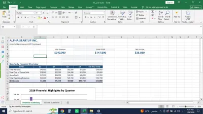 إعداد وقائمة الأرباح والخسائر (P&L / Income Statement) والتحليل المالي للنشاط