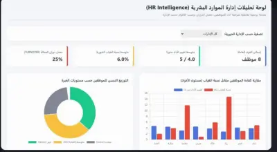 On site اعمل من المنزل