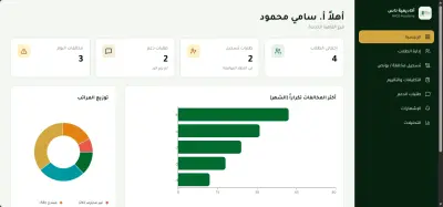 منصة متكاملة لإدارة الطلاب ومتابعة الدرجات الأكاديمية والسلوكية