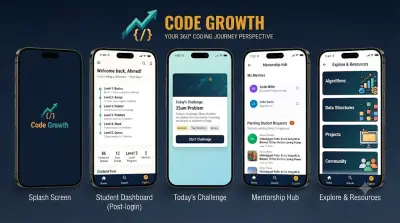 تطوير منصة Code Growth - نظام تعليمي متكامل للبرمجة وإدارة الإرشاد التقني