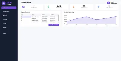 Gym Management System Dashboard | لوحة تحكم لإدارة صالة رياضية
