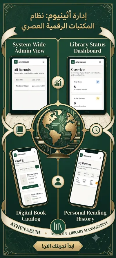 Athenaeum | نظام إدارة مكتبات رقمي متكامل (SaaS/Web Application)