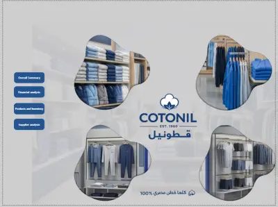 Retail Business Intelligence Dashboard – Cottonil