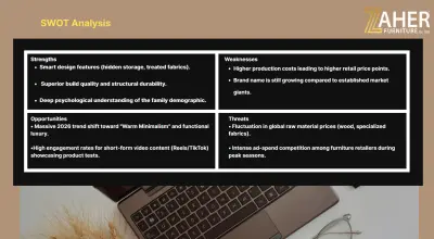 إعداد استراتيجية تسويق عبر وسائل التواصل الاجتماعي لمعرض أثاث