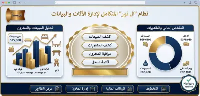 تصميم داشبورد احترافي على Excel لتحليل بيانات المبيعات والمشتريات والمخزون