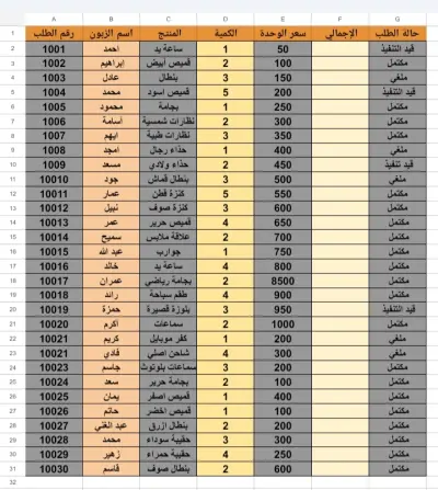 جداول شيت اكسل احترافية