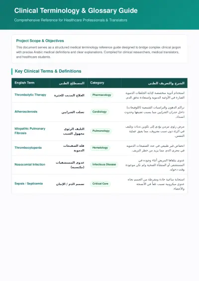 اعداد وتنظيم دليل مصطلحات طبية شامل (Medical Glossary) لتبسيط المصطلحات المعقدة