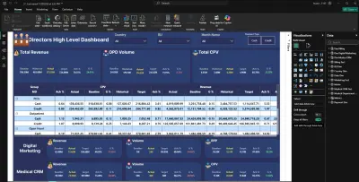 Andalusia Dashboard