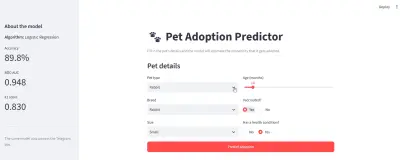 Streamlit and Telegram bot for Pet Adoption data set