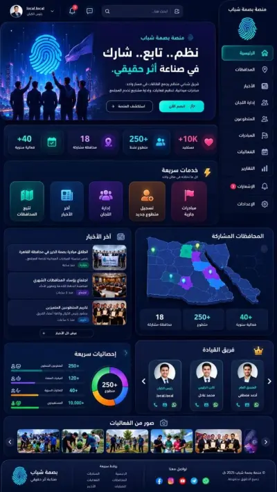 لوحه تحكم احترافيه لمنصه بصمه شباب