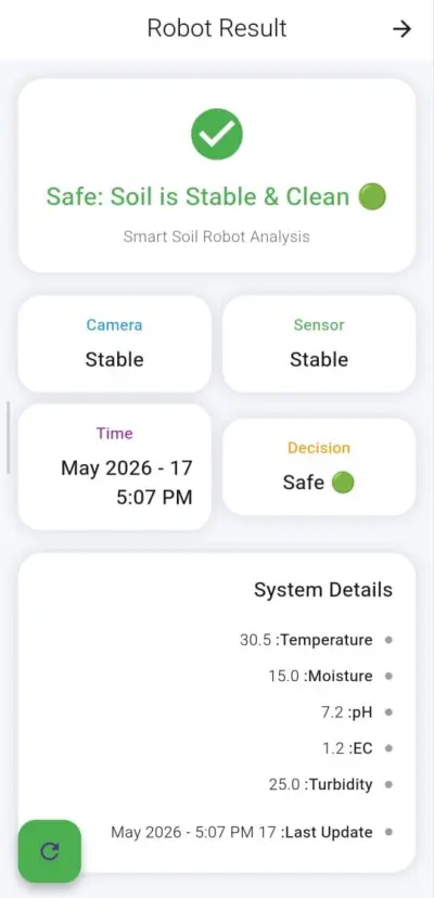 تصميم وتطوير تطبيقات موبايل احترافية باستخدام Flutter وربطها بالذكاء الاصطناعي وFirebase