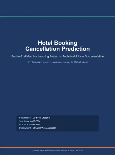 build a professional Machine Learning model for your dataset