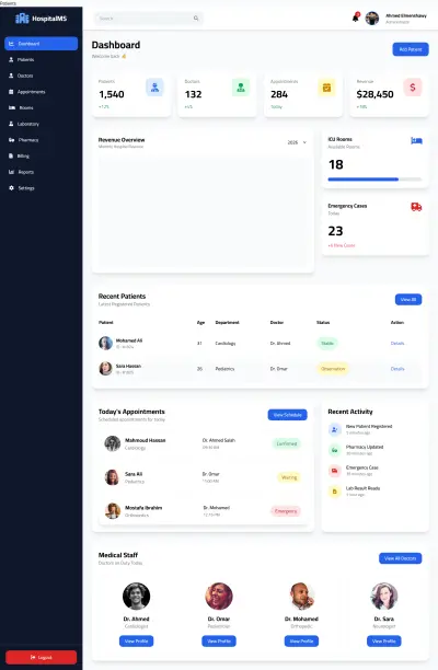Hospital Dashboard