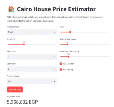 نظام ذكاء اصطناعي لتوقع أسعار الشقق باستخدام Machine Learning
