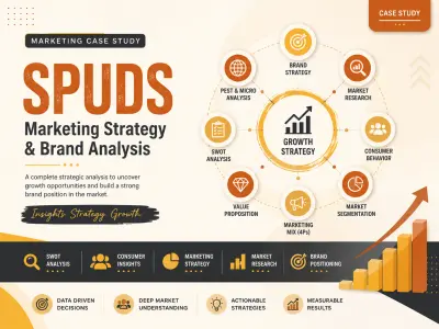 استراتيجية تسويقية Marketing strategy