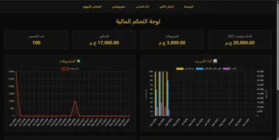 نظام إدارة الأداء المالي للمدربين (Gym Trainer Performance Dashboard)