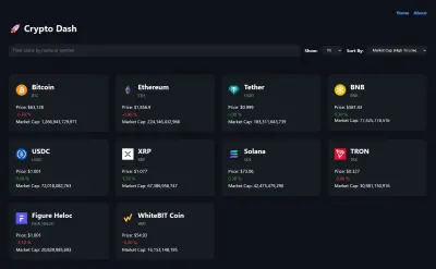 كريبتو داش / لوحة تحكم العملات الرقمية
