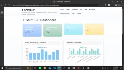 erp system for t shirt