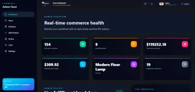 Admin Dashboard-Ecommerce