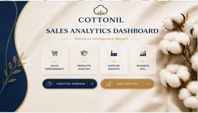 Cottonil Business Performance Dashboard