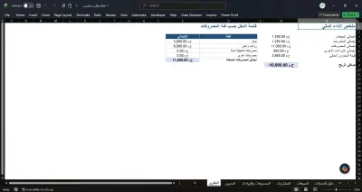 نظام محاسبي متكامل باستخدام Microsoft Excel