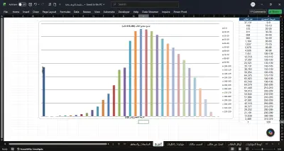 تحليل بيانات الثانوية العامة المصرية باستخدام Excel
