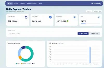 masrofy expenses tracker