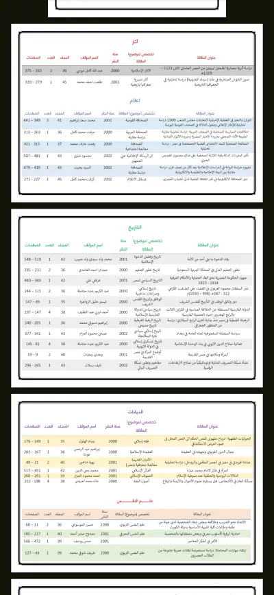 مشروع دراسي