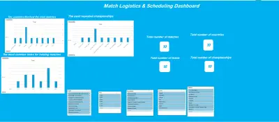 تحليل وتنظيف بيانات كرة قدم باستخدام برنامج Excel