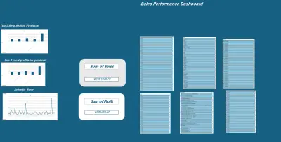 تحليل وتنظيف بيانات متجر بيع منتجات باستخدام برنامج Excel