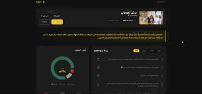الزبدة | Alzbda