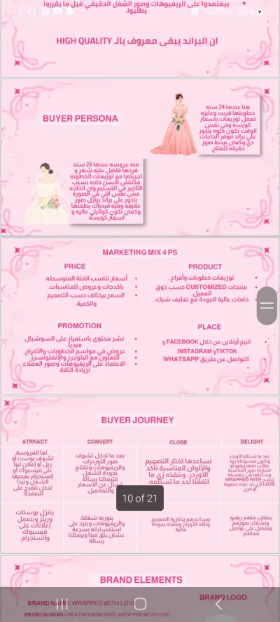 تسويق لبراند Wrapped with Love