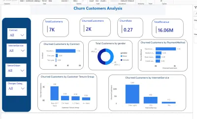 سأحلل بياناتك باستخدام Power BI وأحوّلها إلى Dashboard تفاعلية واضحة واحترافية
