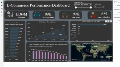 تحليل مبيعات وإنشاء Dashboard تفاعلية باستخدام Power BI