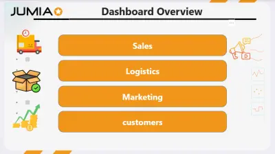 Sales & Operational Analytics Dashboard