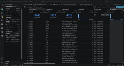 تحليل بيانات مبيعات متقدم وتقارير آلية - Python Superstore Sales Analysis