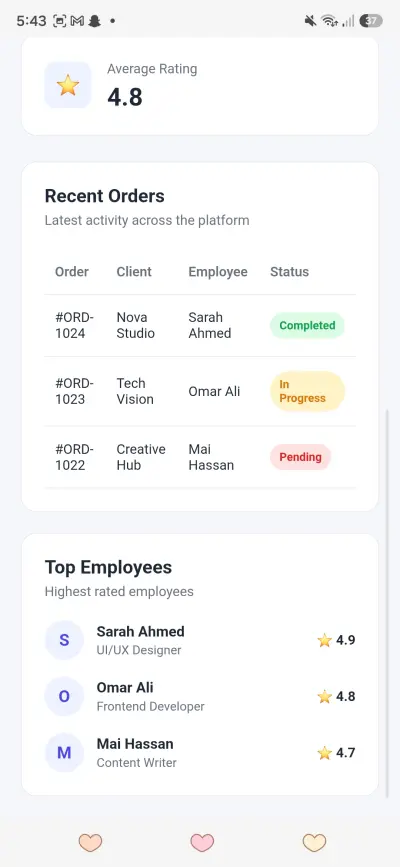 WorkFlow – Service Management Platform