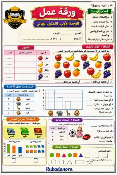 رياضيات ورقه عمل