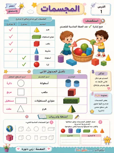 ملصق تعليمي