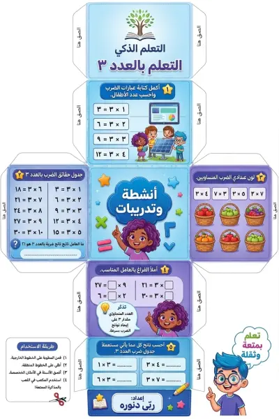 مطوية رياضيات