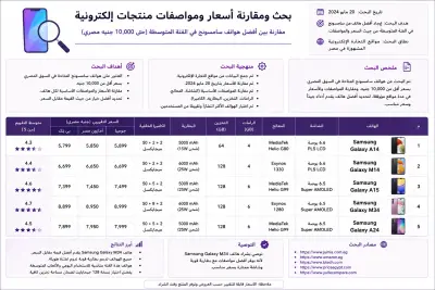 بحث و مقارنة منتجات إلكترونية