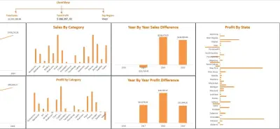 professional analytics dashboard