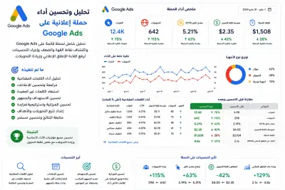 تحليل وتحسين أداء حملة إعلانية على Google Ads