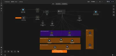 EDITH – AI Personal Assistant & Automation System